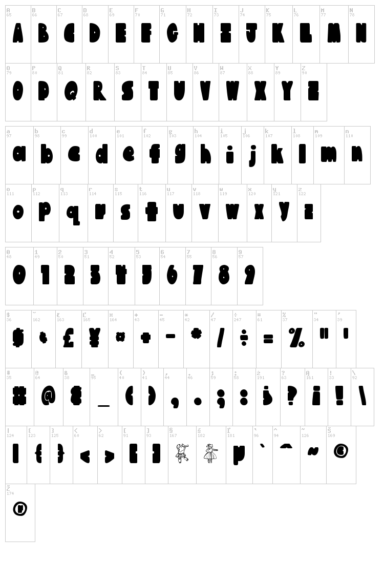 Austie Bost Chunkilicious font map